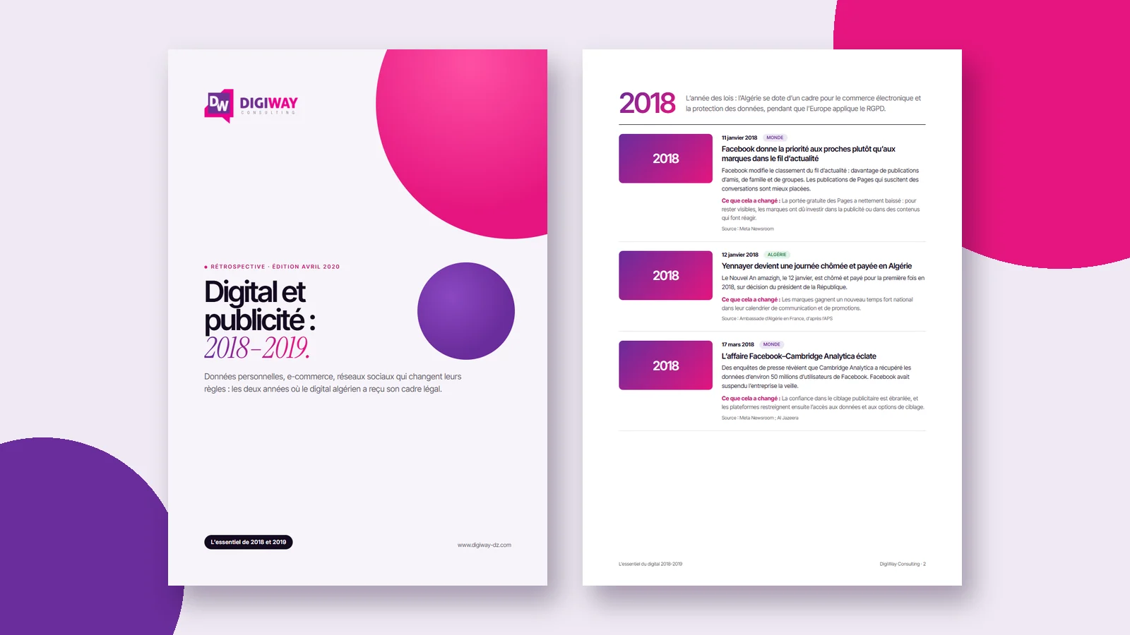 Aperçu : L’essentiel du digital 2018–2019