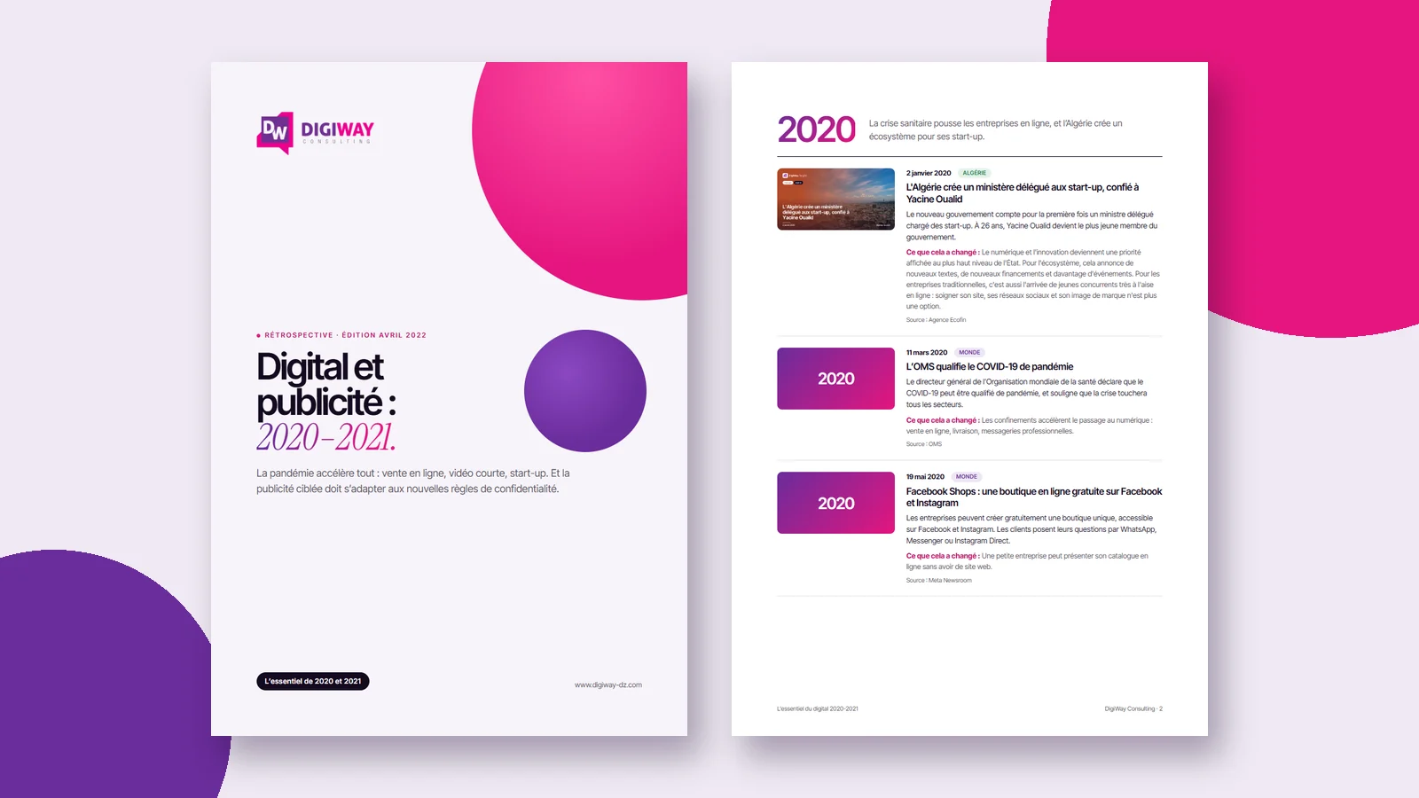 Aperçu : L’essentiel du digital 2020–2021