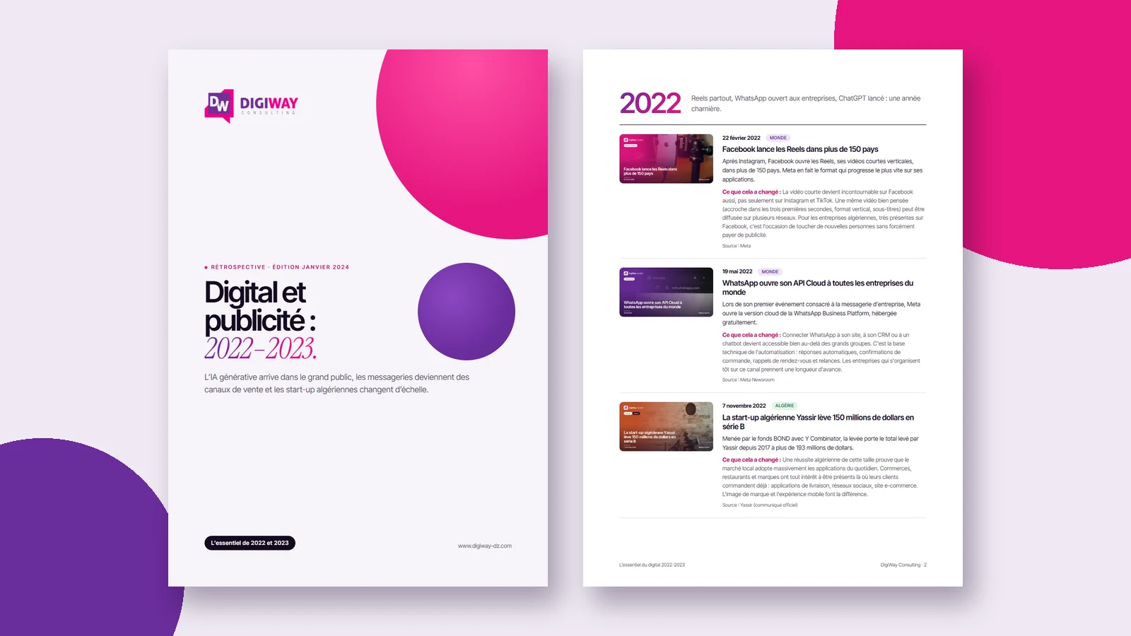 Aperçu : L’essentiel du digital 2022–2023