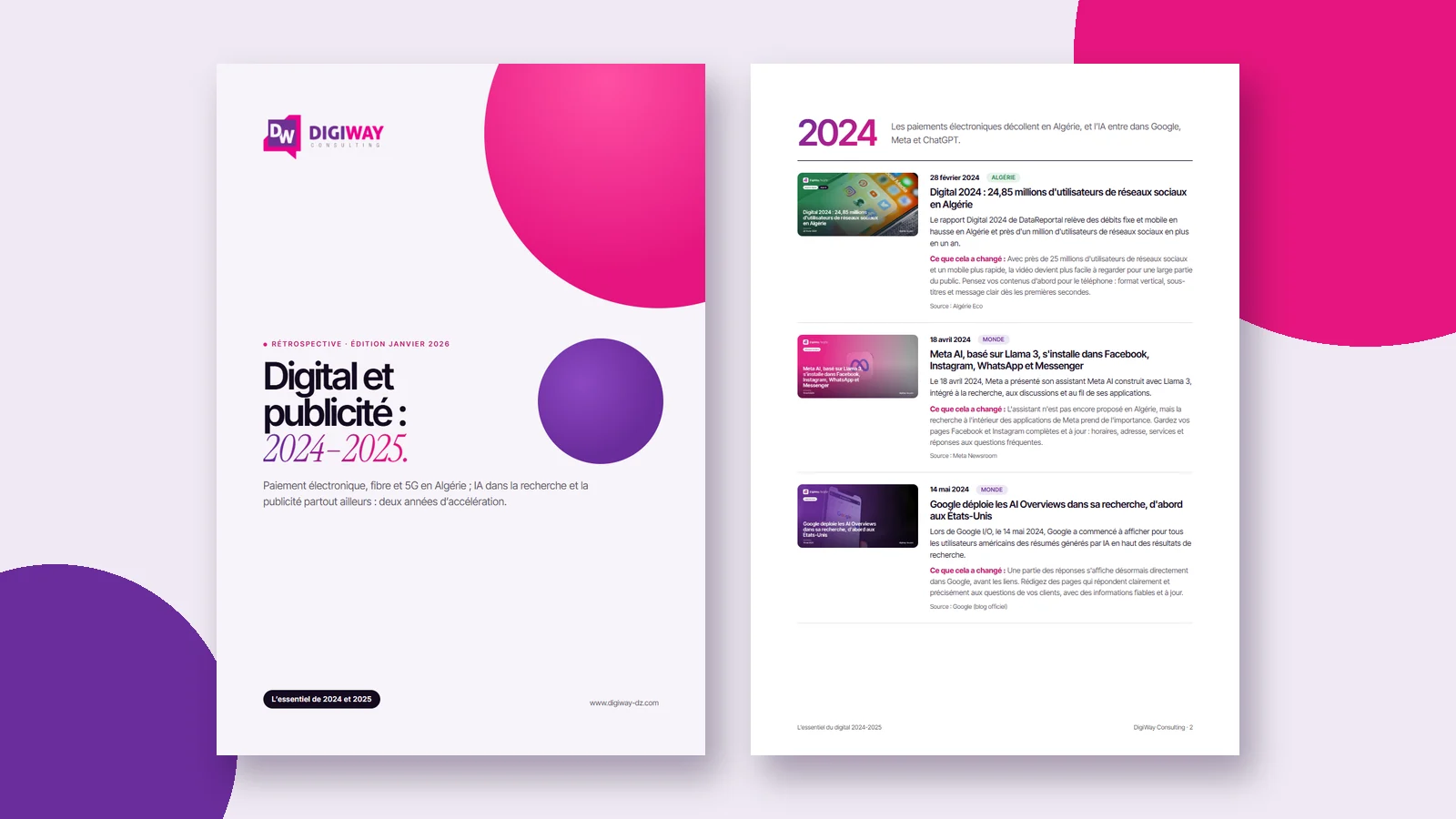 Aperçu : L’essentiel du digital 2024–2025