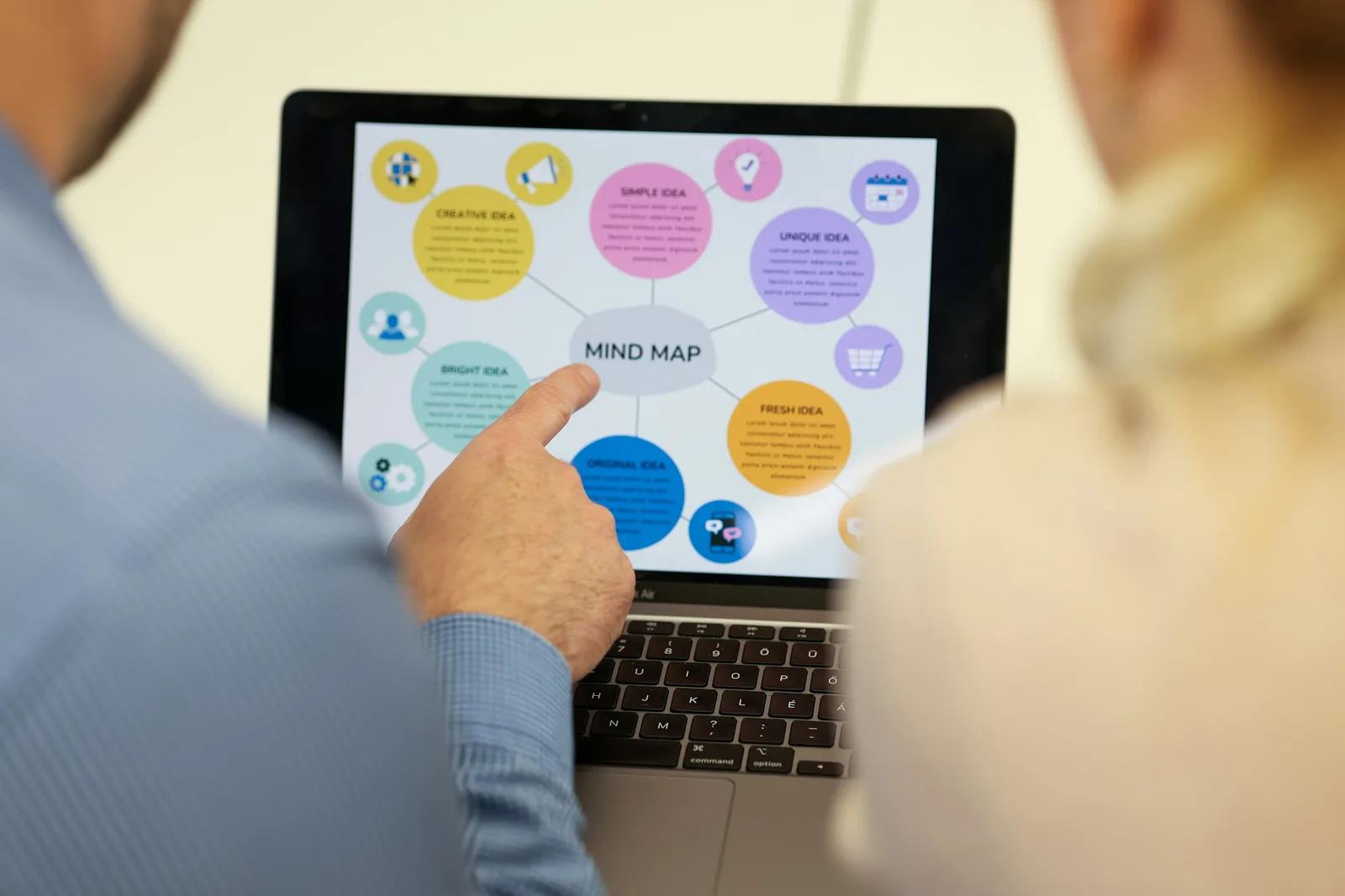 Une carte mentale affichée sur une tablette pendant une réunion