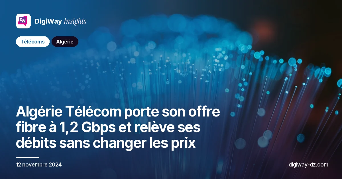 Algérie Télécom porte son offre fibre à 1,2 Gbps et relève ses débits sans changer les prix