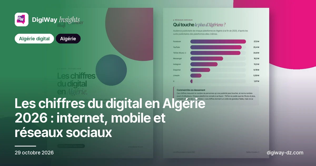 Les chiffres du digital en Algérie 2026 : internet, mobile et réseaux sociaux