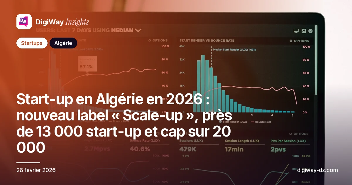 Start-up en Algérie en 2026 : nouveau label « Scale-up », près de 13 000 start-up et cap sur 20 000